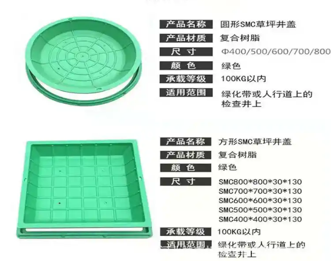 隆德树脂复合种植井盖展示